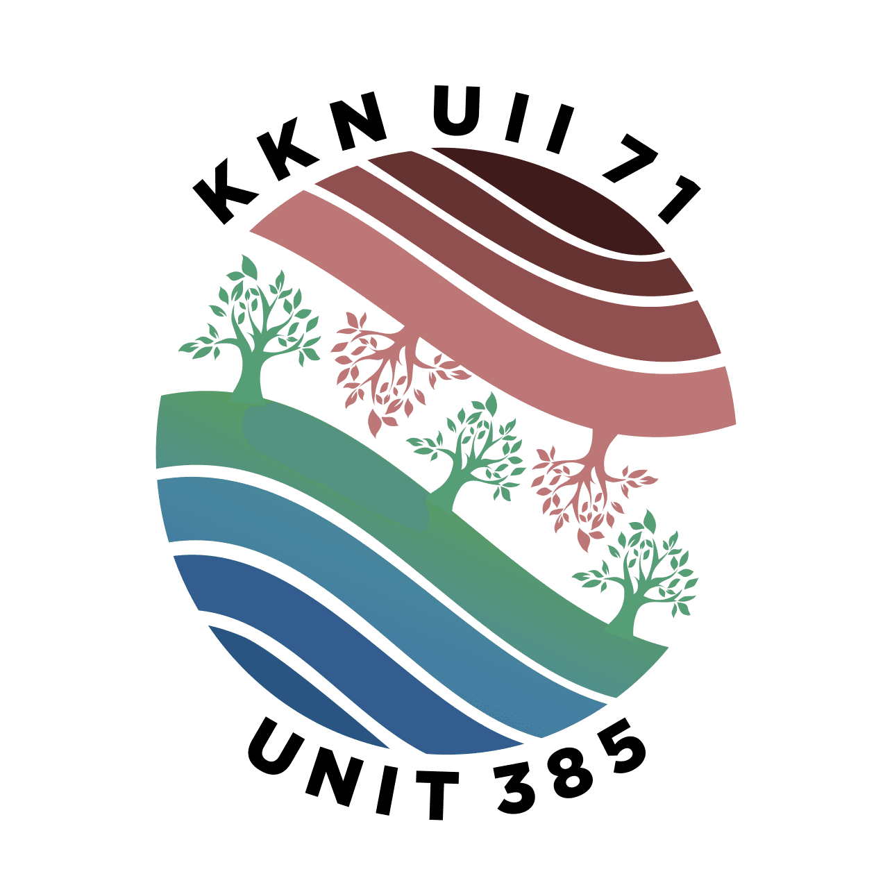 KKN UII 71